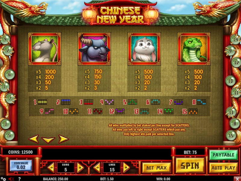 45 GIRADAS GRÁTIS no Spinit Casino